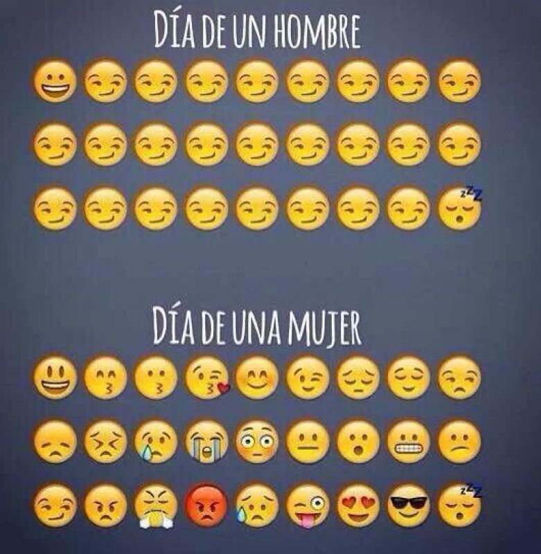 dia hombre vs dia mujer.jpg